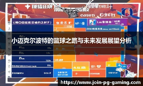 小迈克尔波特的篮球之路与未来发展展望分析